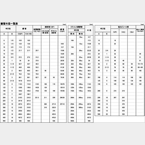 管外径一覧表PDF画像